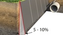 Wurzelführungsplatte 90 cm hoch, 60 cm lang