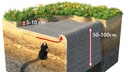Maulwurfgitter, 200 cm breit, 50 m lang