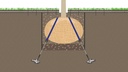 Ancrage de motte avec ancres, hauteur de l'arbre de 4.5-7 m